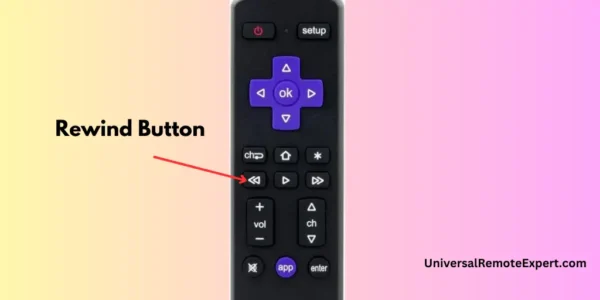 GE roku replacment remore rewind button