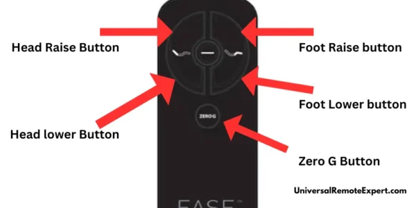 Ease Adjustable Bed Remote image