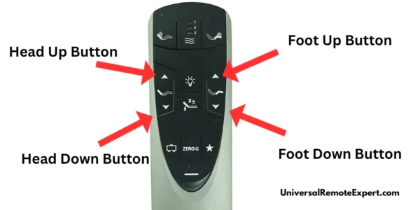 Tempurpedic Remote image